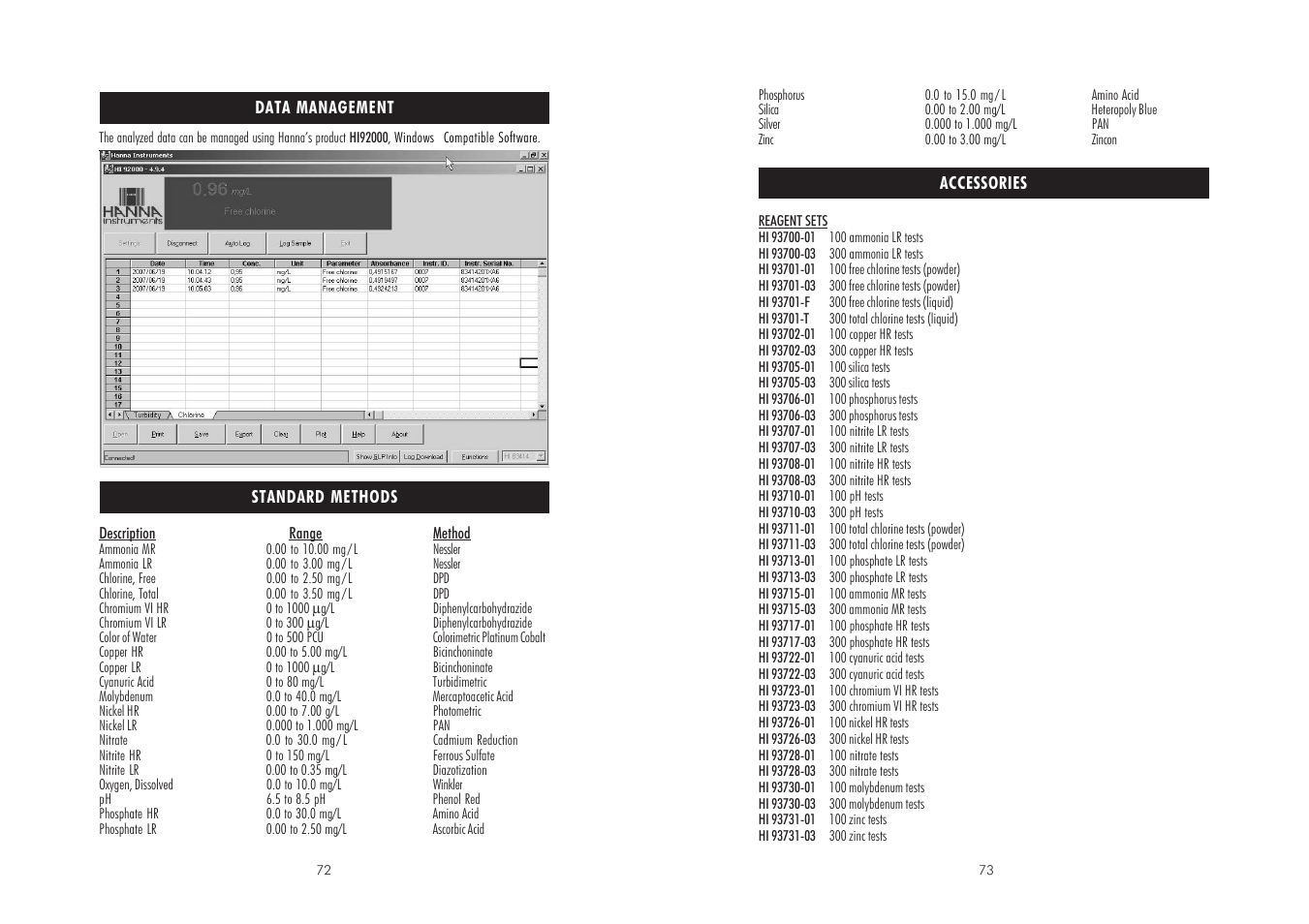 Hanna Instruments HI 83206-2008 User Manual | Page 37 / 39