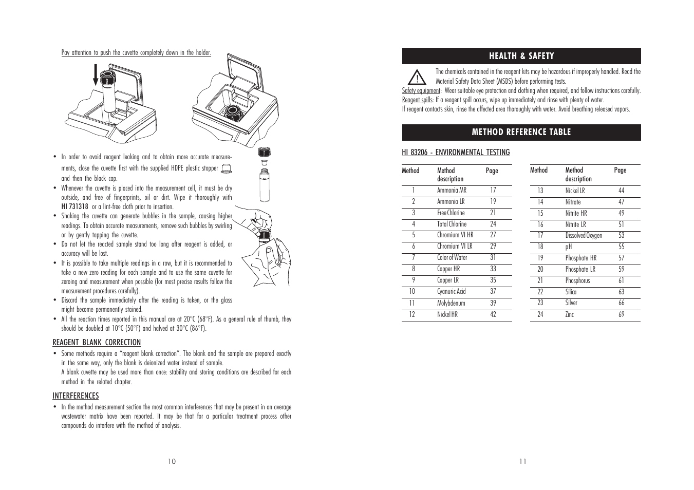 Hanna Instruments HI 83206-2008 User Manual | Page 6 / 39
