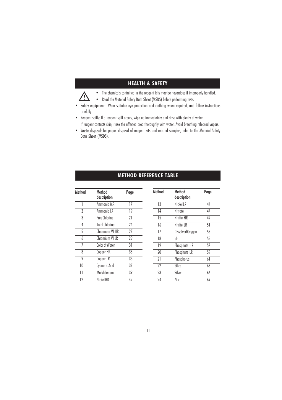 Hanna Instruments HI 83206 User Manual | Page 11 / 76