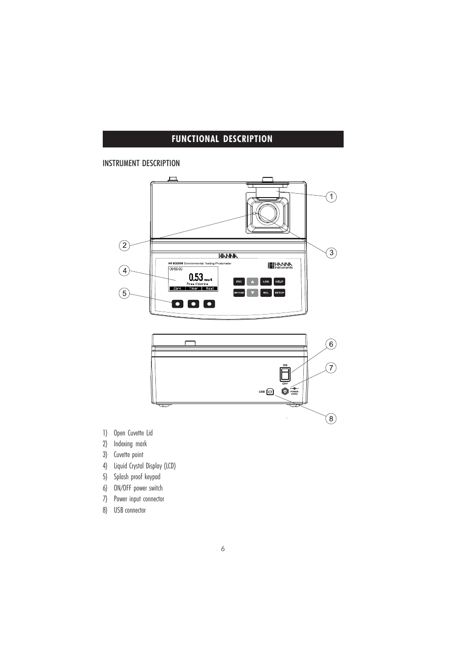 Hanna Instruments HI 83206 User Manual | Page 6 / 76