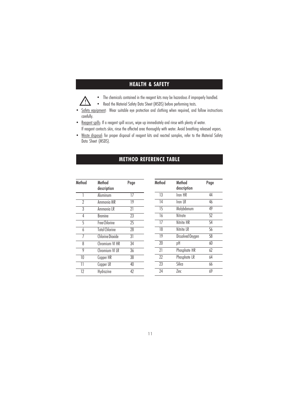 Hanna Instruments HI 83205 User Manual | Page 11 / 76