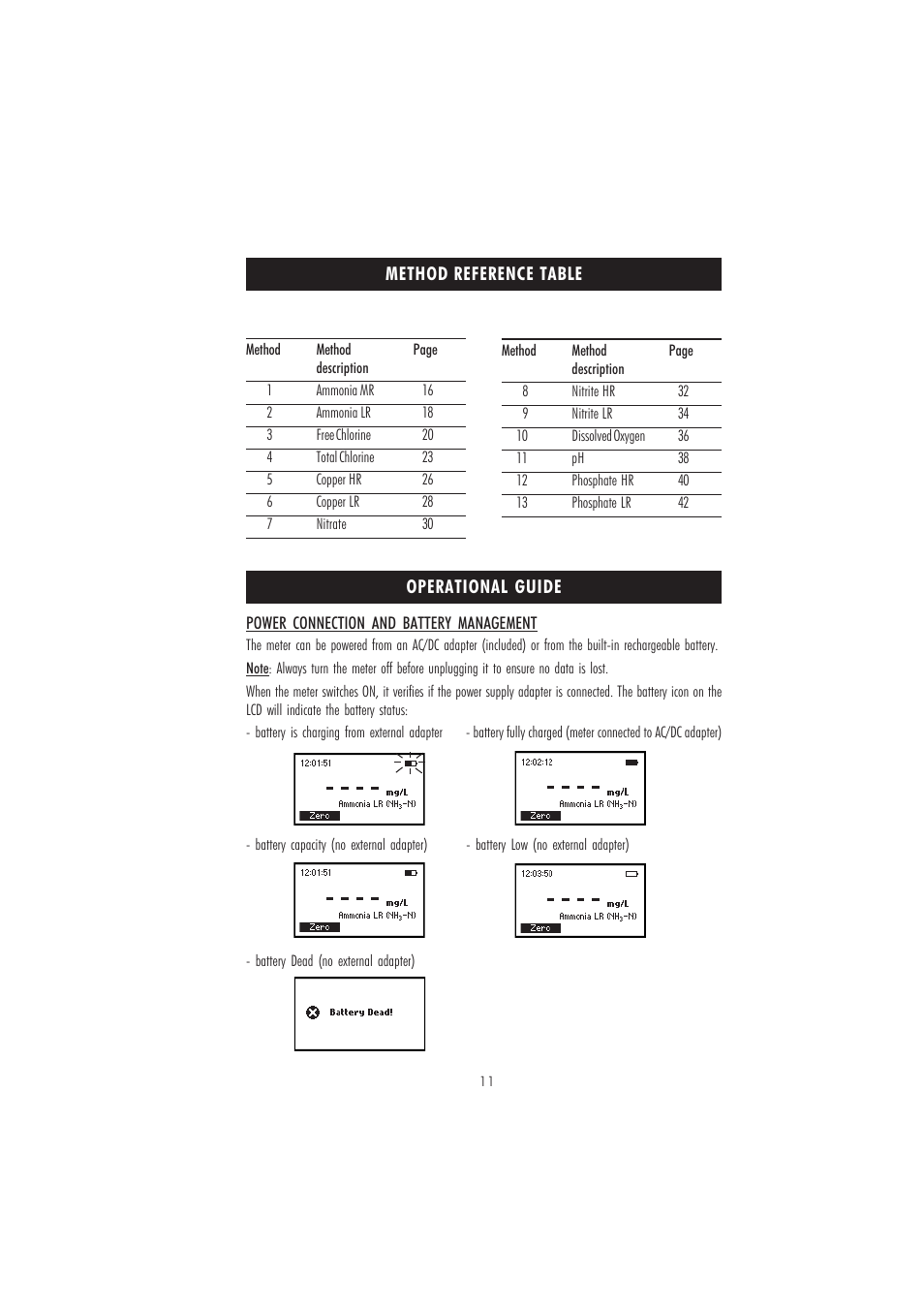 Hanna Instruments HI 83203 User Manual | Page 11 / 48