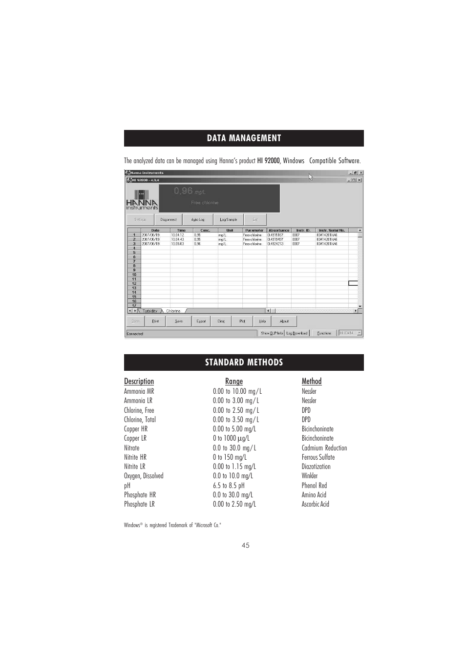 Hanna Instruments HI 83203 User Manual | Page 45 / 48