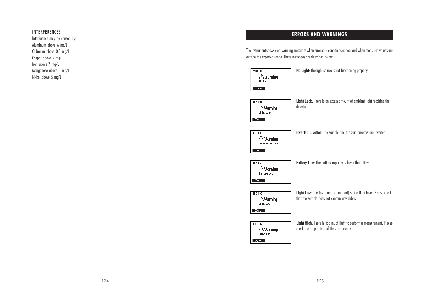 Hanna Instruments HI 83200C User Manual | Page 63 / 67
