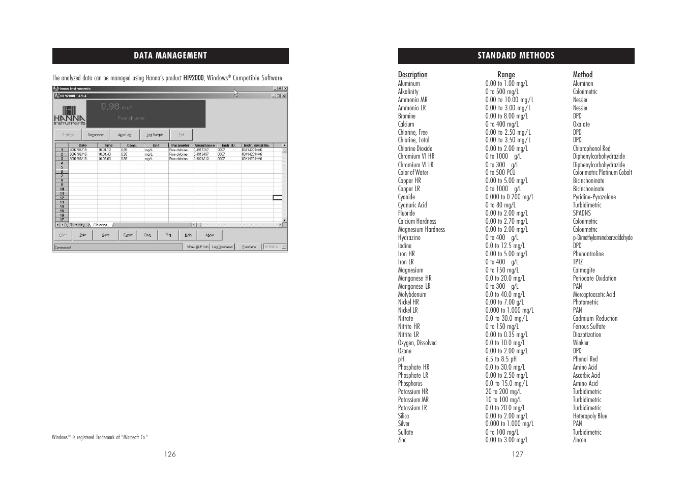 Hanna Instruments HI 83200C User Manual | Page 64 / 67