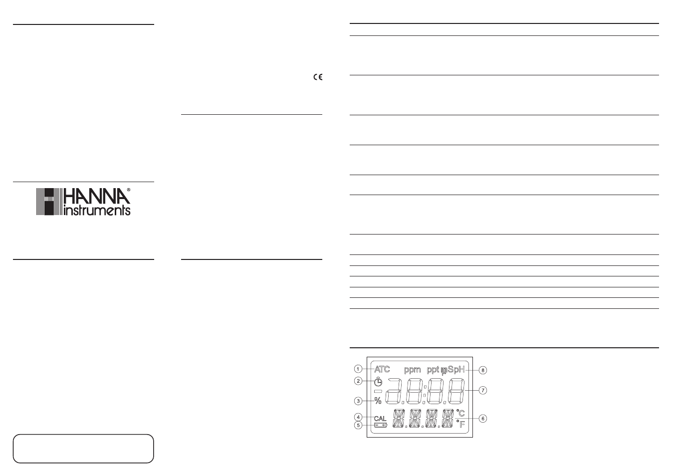 Hanna Instruments HI 991300 User Manual | 2 pages