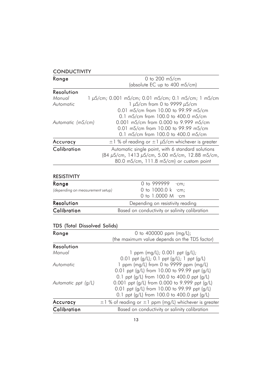 Hanna Instruments HI 9829 User Manual | Page 13 / 104