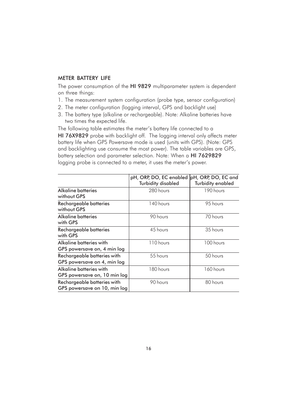 Hanna Instruments HI 9829 User Manual | Page 16 / 104