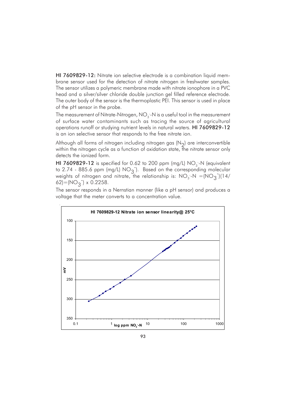 Hanna Instruments HI 9829 User Manual | Page 93 / 104