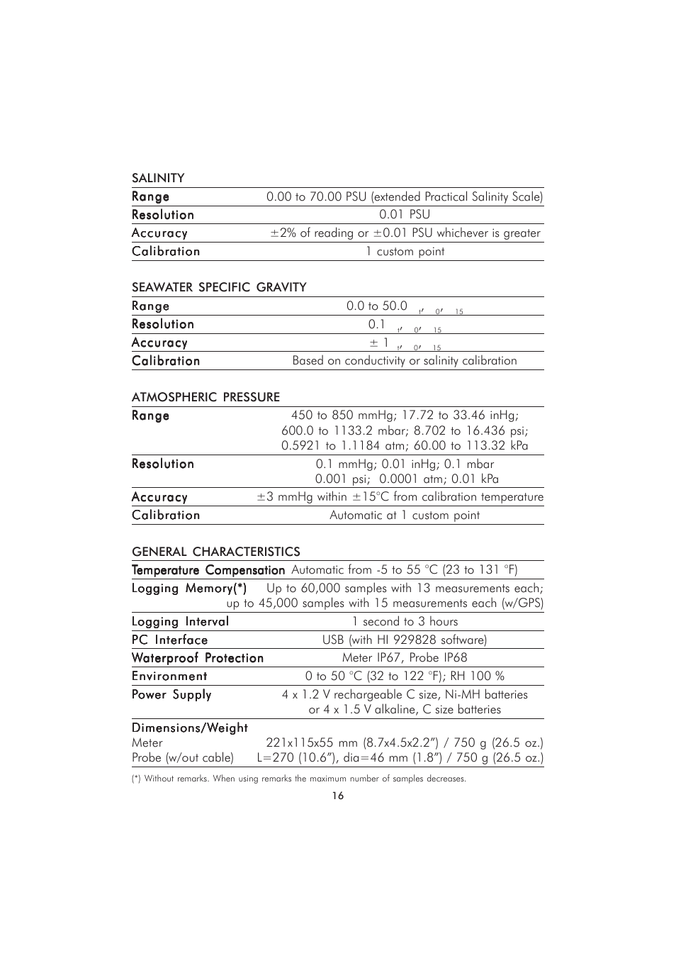 Hanna Instruments HI 98280 User Manual | Page 16 / 64