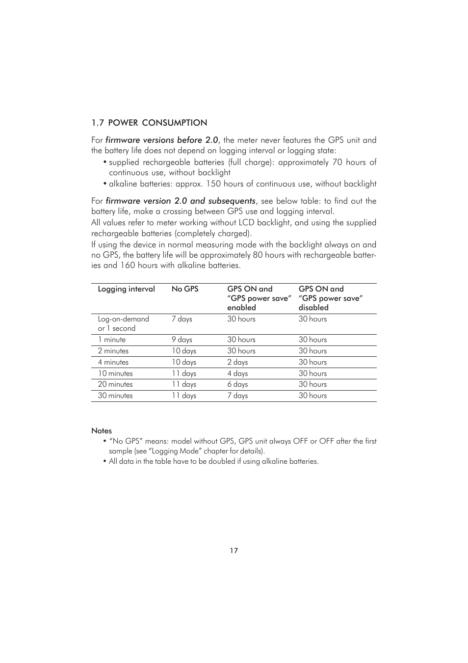 Hanna Instruments HI 98280 User Manual | Page 17 / 64