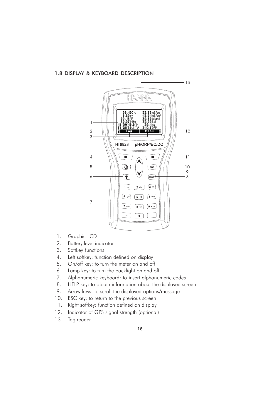 Hanna Instruments HI 98280 User Manual | Page 18 / 64