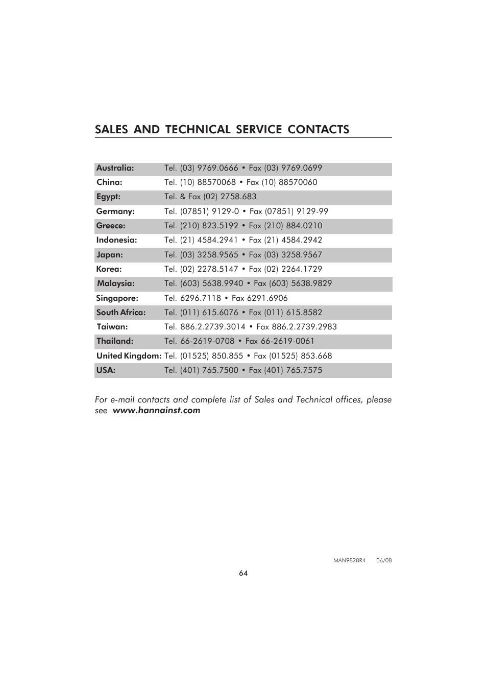 Sales and technical service contacts | Hanna Instruments HI 98280 User Manual | Page 64 / 64