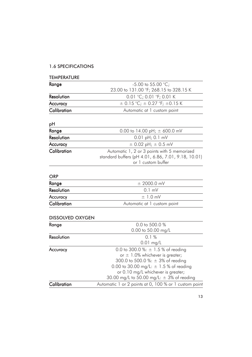 Hanna Instruments HI 9828 User Manual | Page 13 / 60