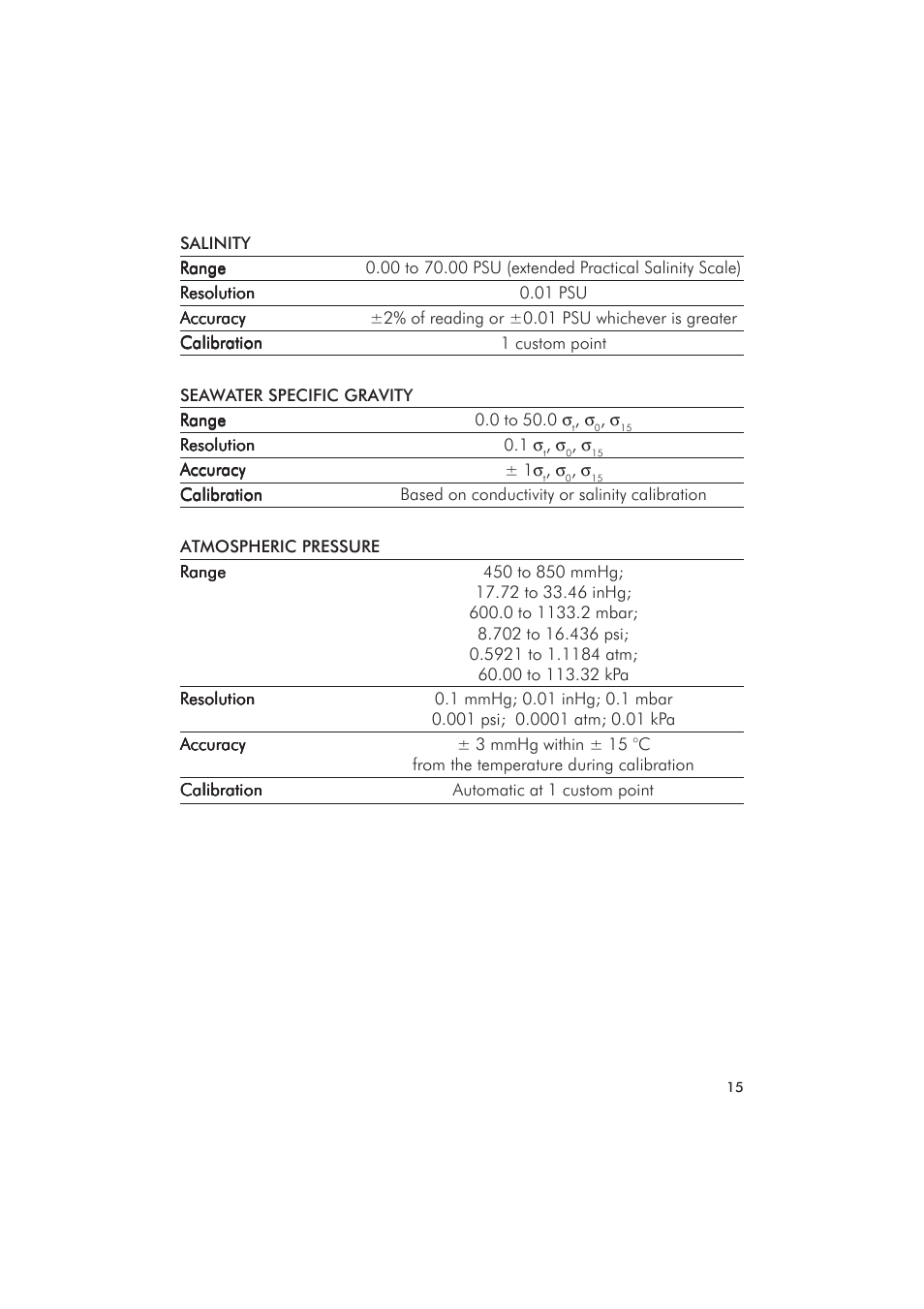 Hanna Instruments HI 9828 User Manual | Page 15 / 60
