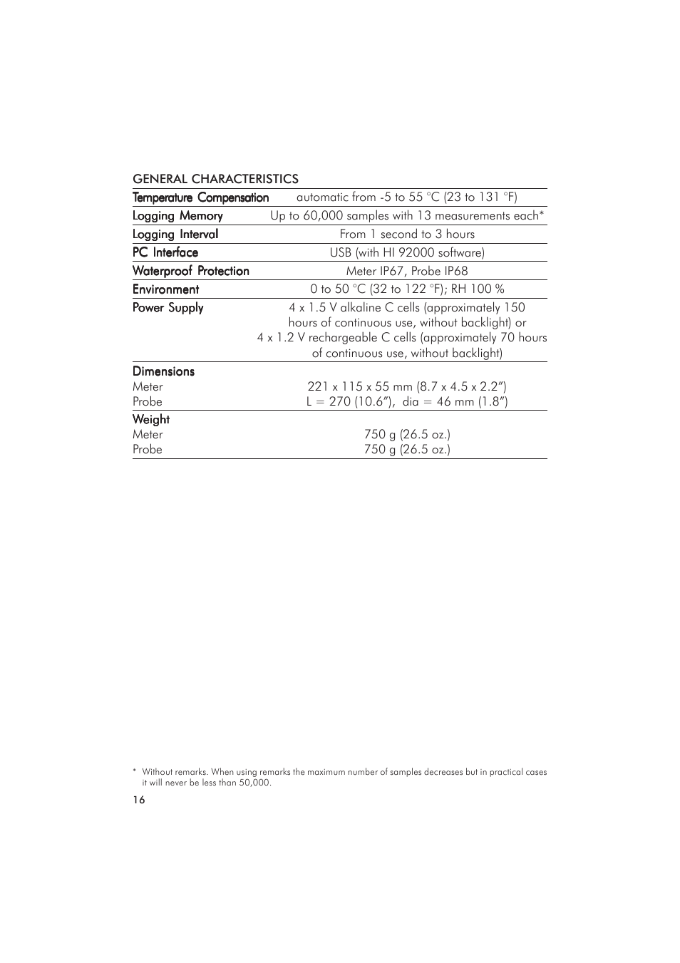 Hanna Instruments HI 9828 User Manual | Page 16 / 60