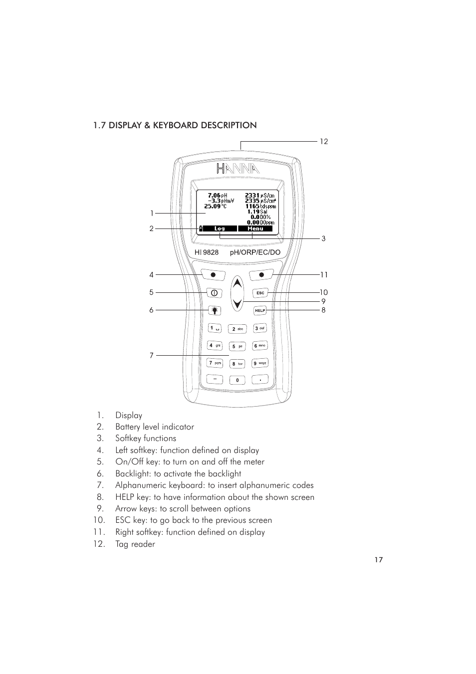 Hanna Instruments HI 9828 User Manual | Page 17 / 60