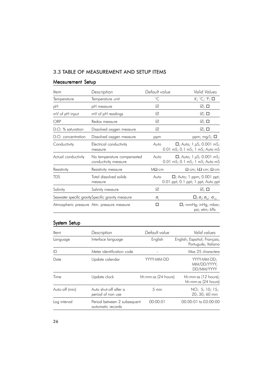 Hanna Instruments HI 9828 User Manual | Page 26 / 60