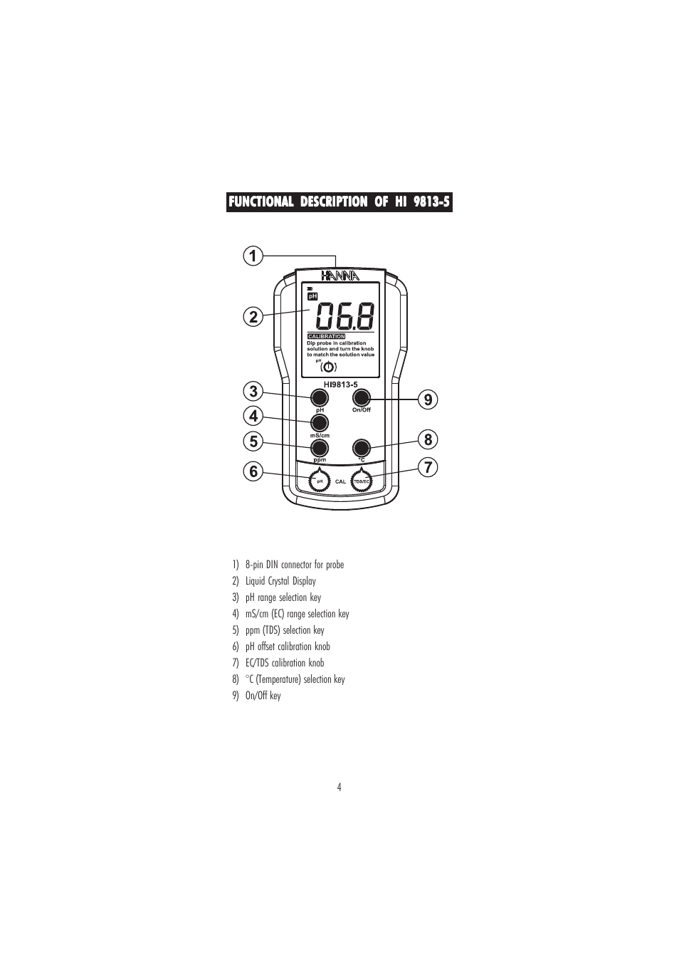 Hanna Instruments HI 9813-6 User Manual | Page 4 / 16