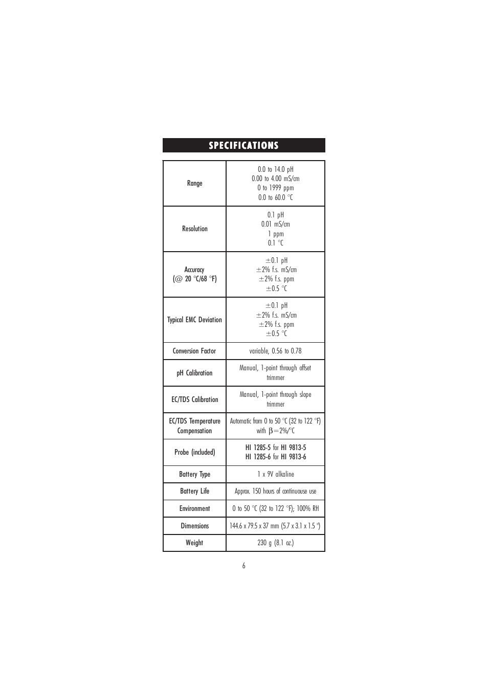 Specifications | Hanna Instruments HI 9813-6 User Manual | Page 6 / 16