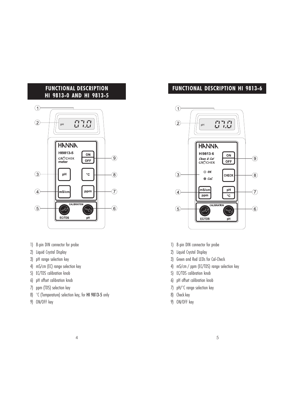 Hanna Instruments HI 9813-0 User Manual | Page 3 / 9