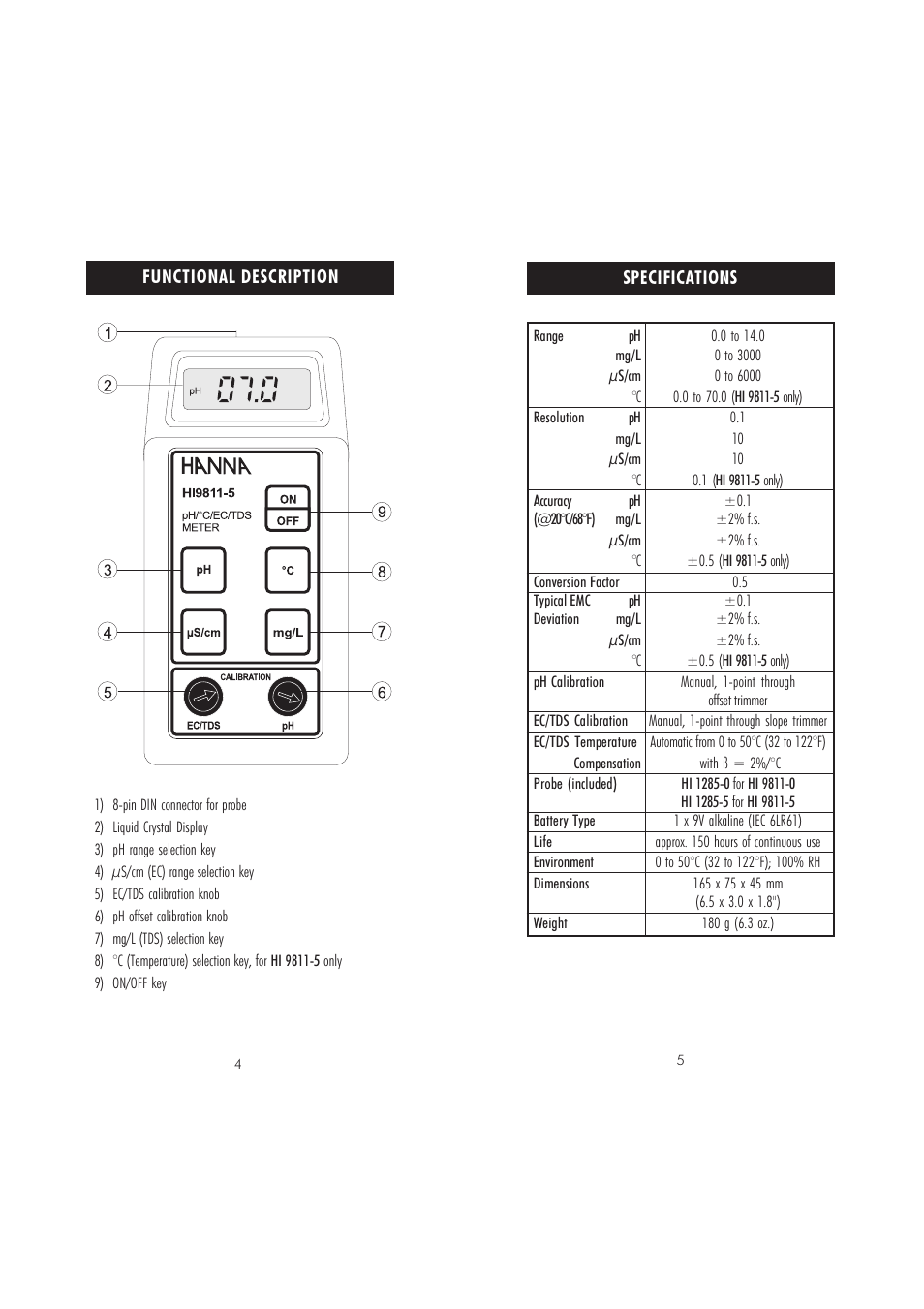 Hanna Instruments HI 9811-0 User Manual | Page 3 / 9
