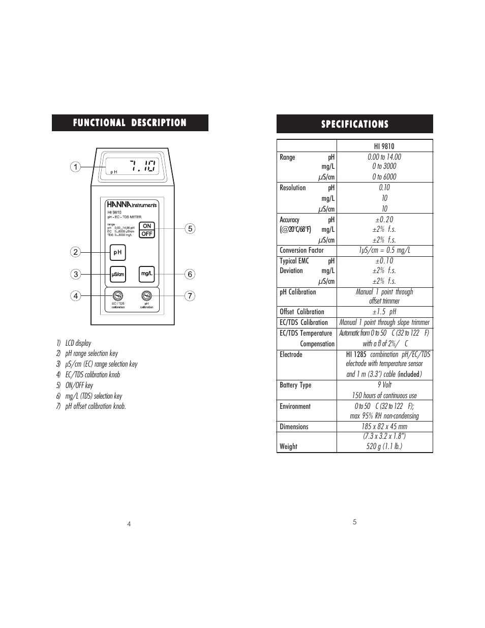 Hanna Instruments HI 9810 User Manual | Page 3 / 11