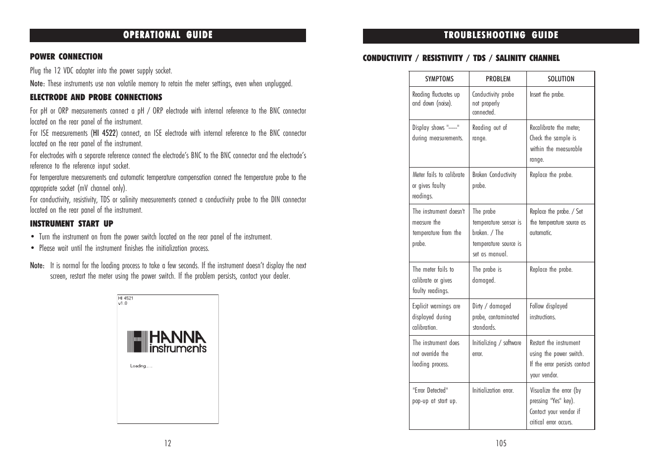 Hanna Instruments HI 4521 User Manual | Page 12 / 58