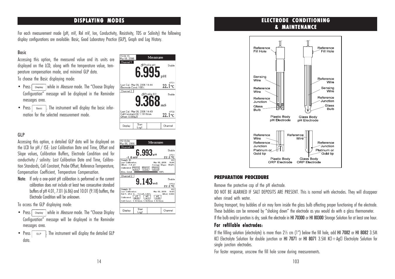 Hanna Instruments HI 4521 User Manual | Page 14 / 58