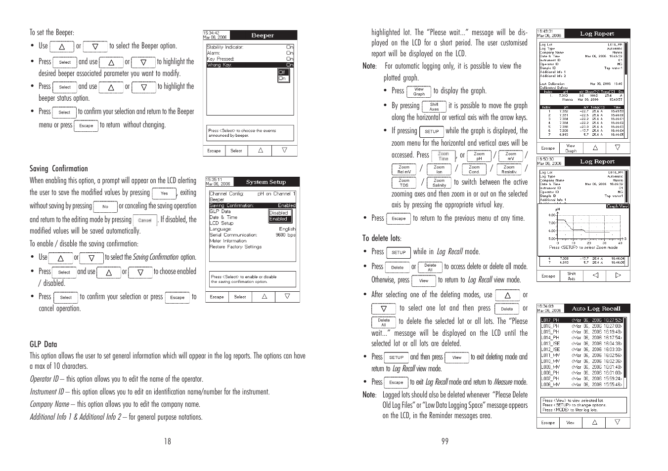 Hanna Instruments HI 4521 User Manual | Page 18 / 58