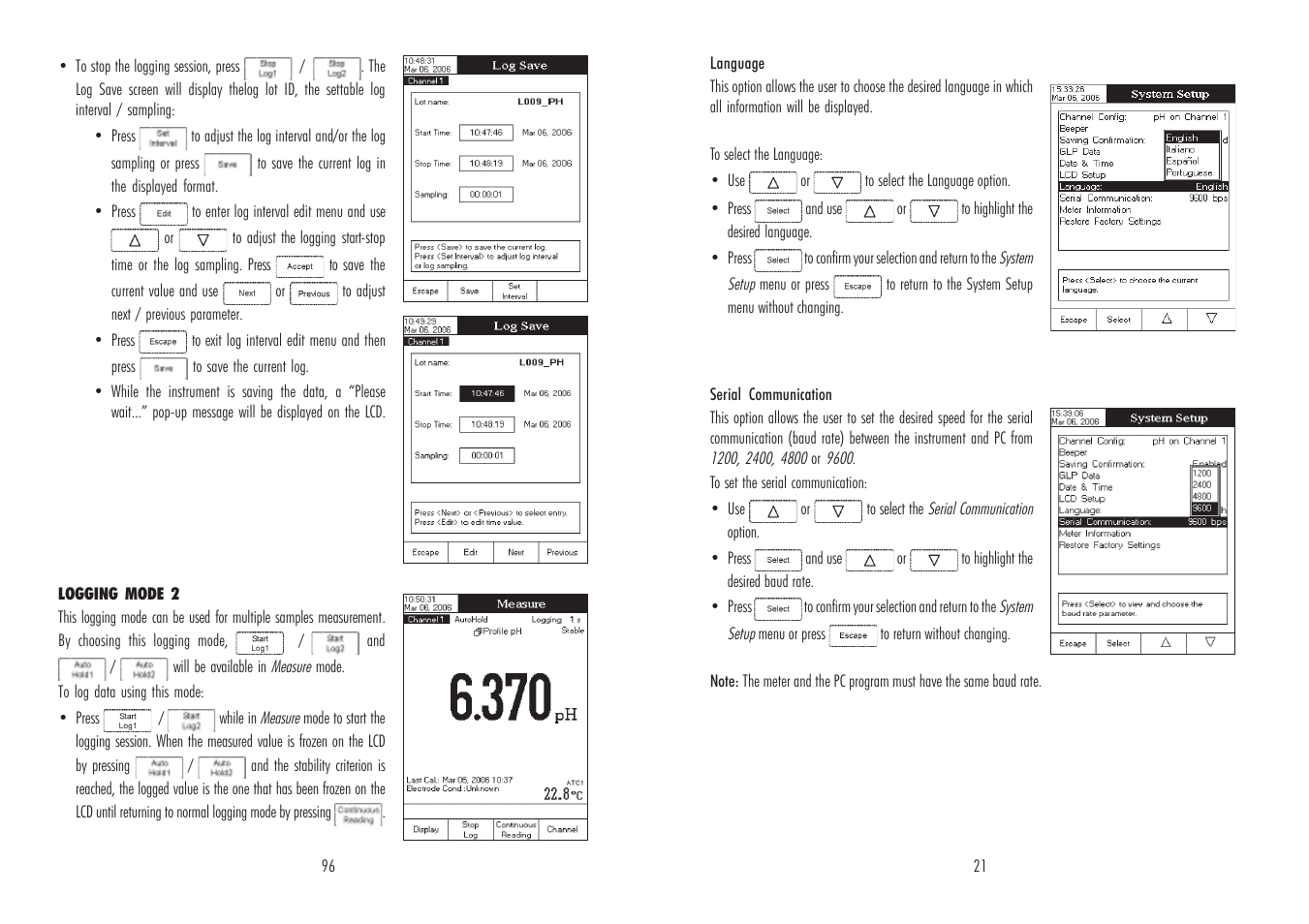 Hanna Instruments HI 4521 User Manual | Page 21 / 58