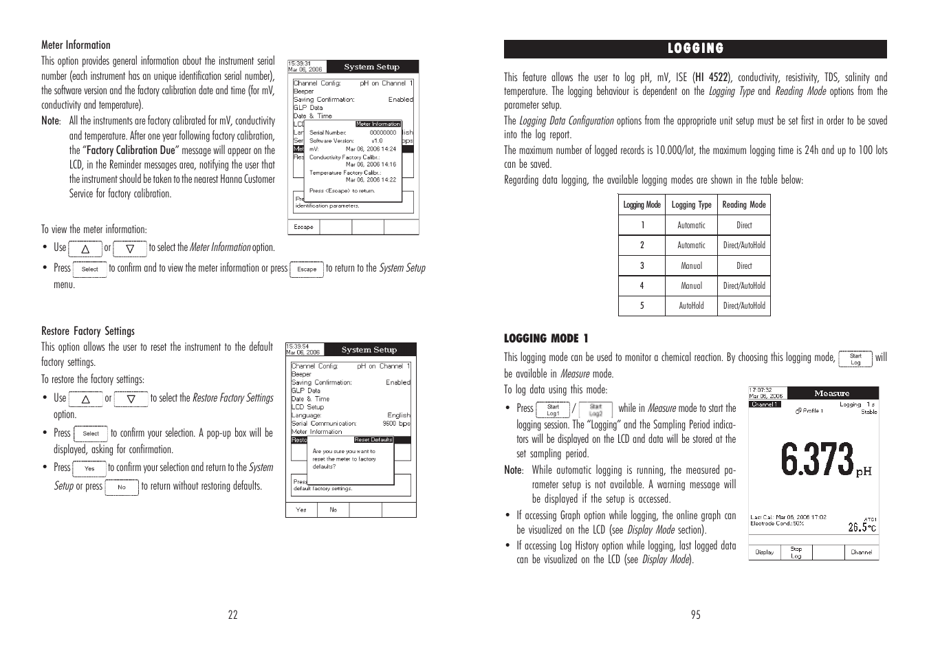 Hanna Instruments HI 4521 User Manual | Page 22 / 58
