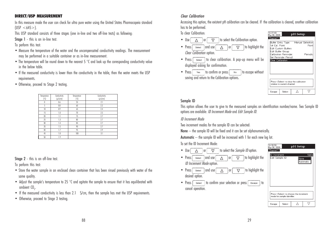 Hanna Instruments HI 4521 User Manual | Page 29 / 58
