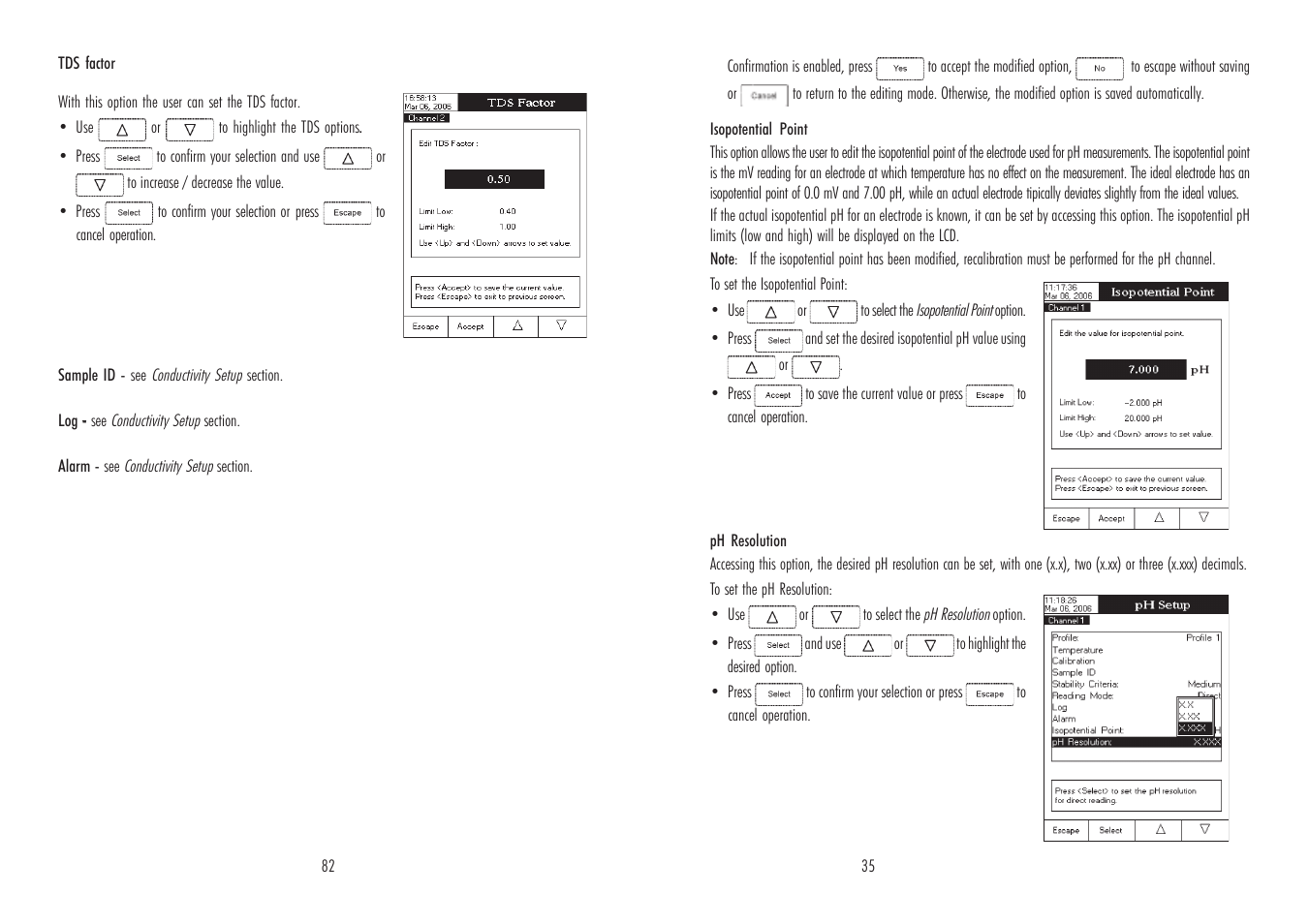 Hanna Instruments HI 4521 User Manual | Page 35 / 58