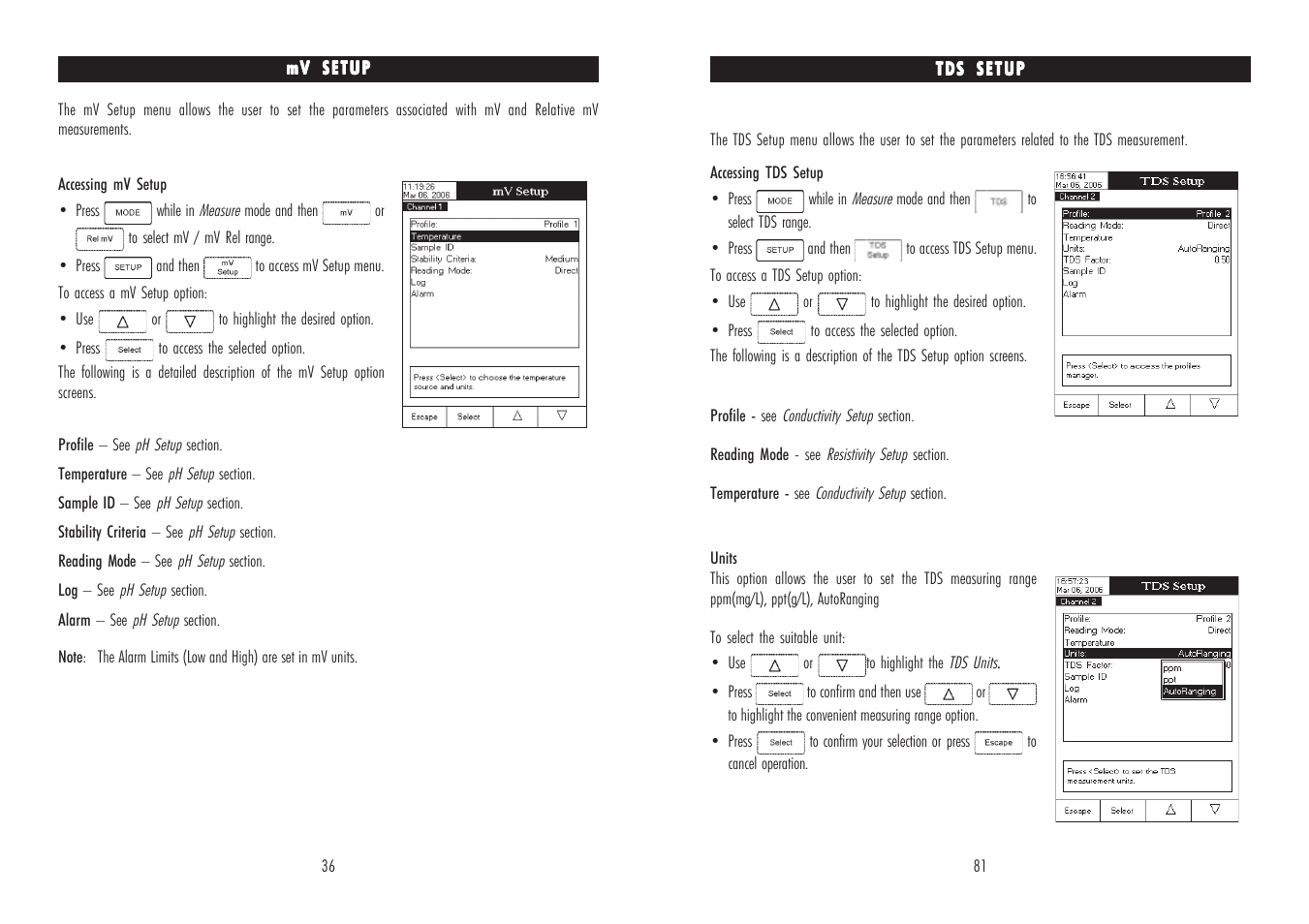 Hanna Instruments HI 4521 User Manual | Page 36 / 58