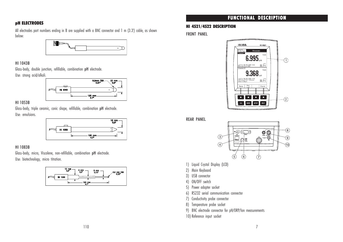 Hanna Instruments HI 4521 User Manual | Page 7 / 58