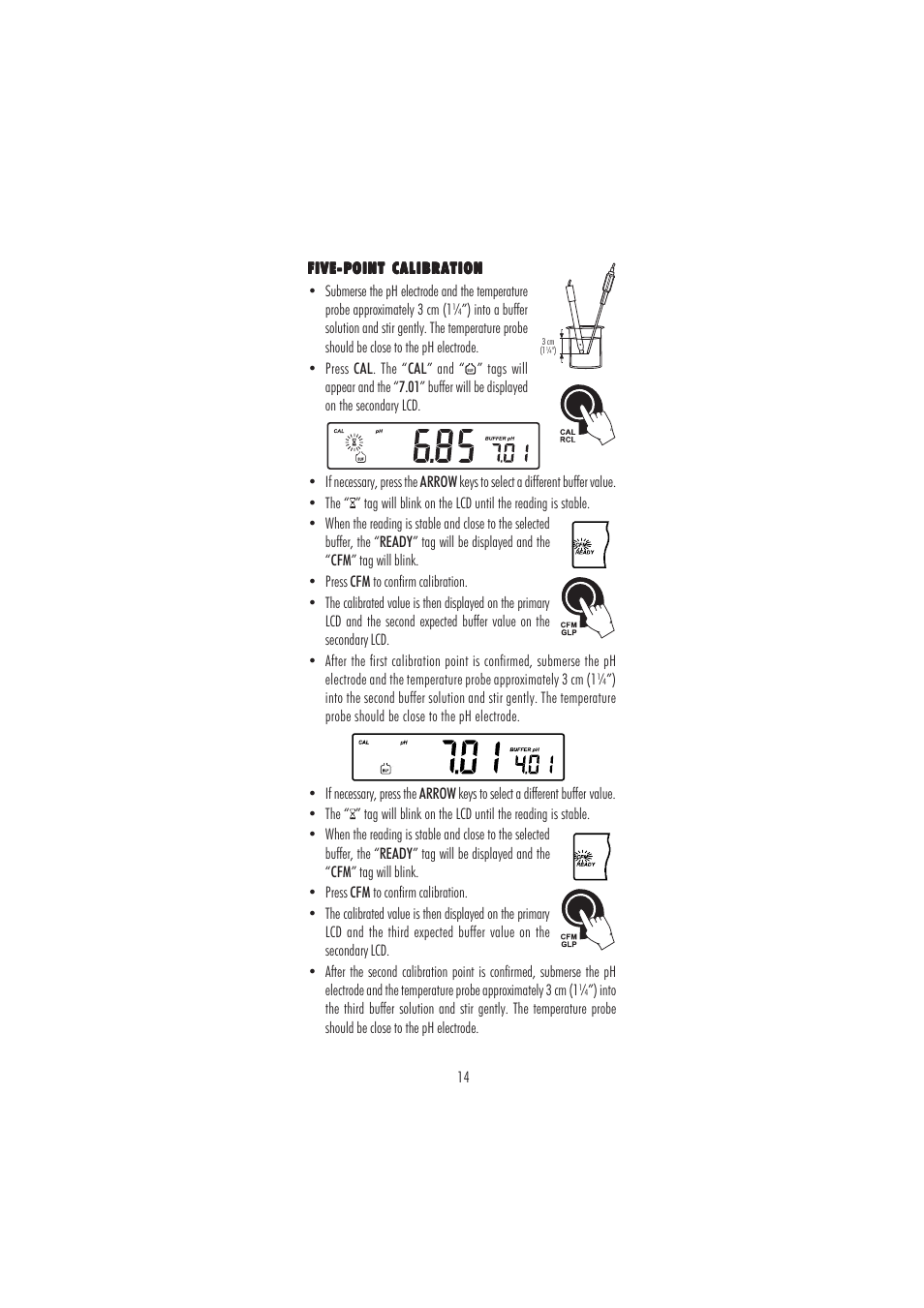 Hanna Instruments HI 2550 User Manual | Page 14 / 64