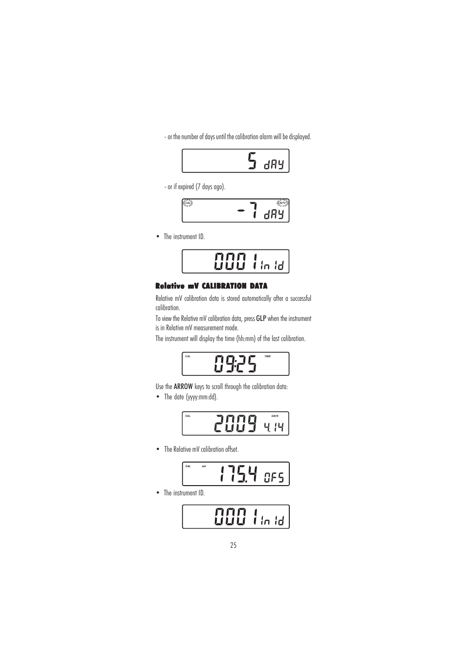 Hanna Instruments HI 2550 User Manual | Page 25 / 64