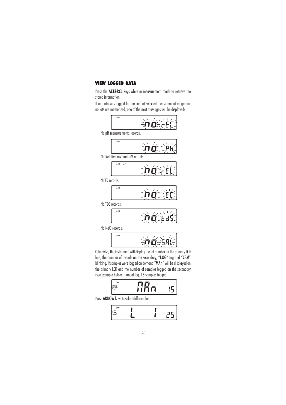 Hanna Instruments HI 2550 User Manual | Page 30 / 64