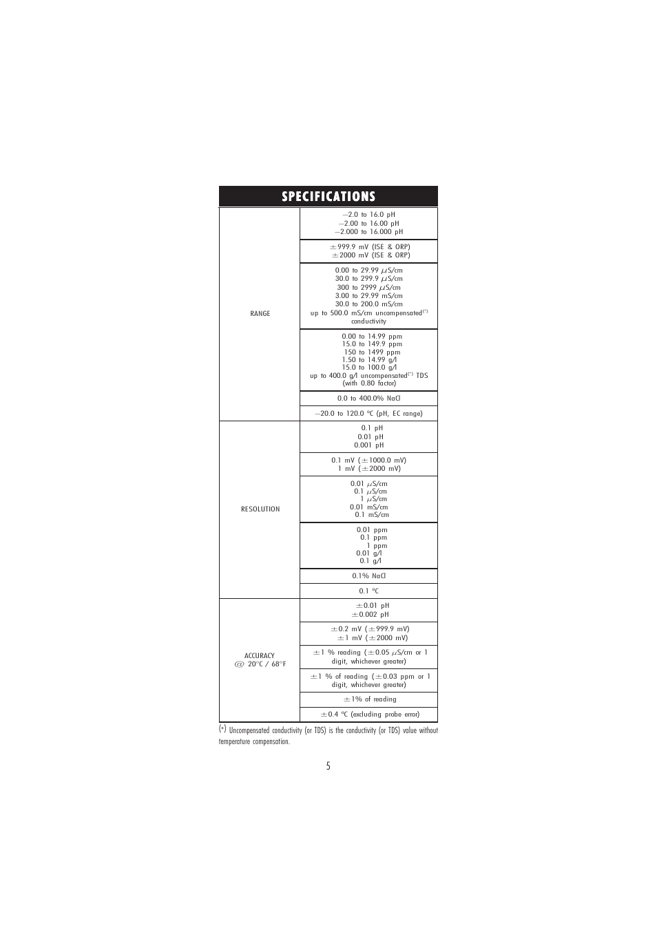 Specifications | Hanna Instruments HI 2550 User Manual | Page 5 / 64