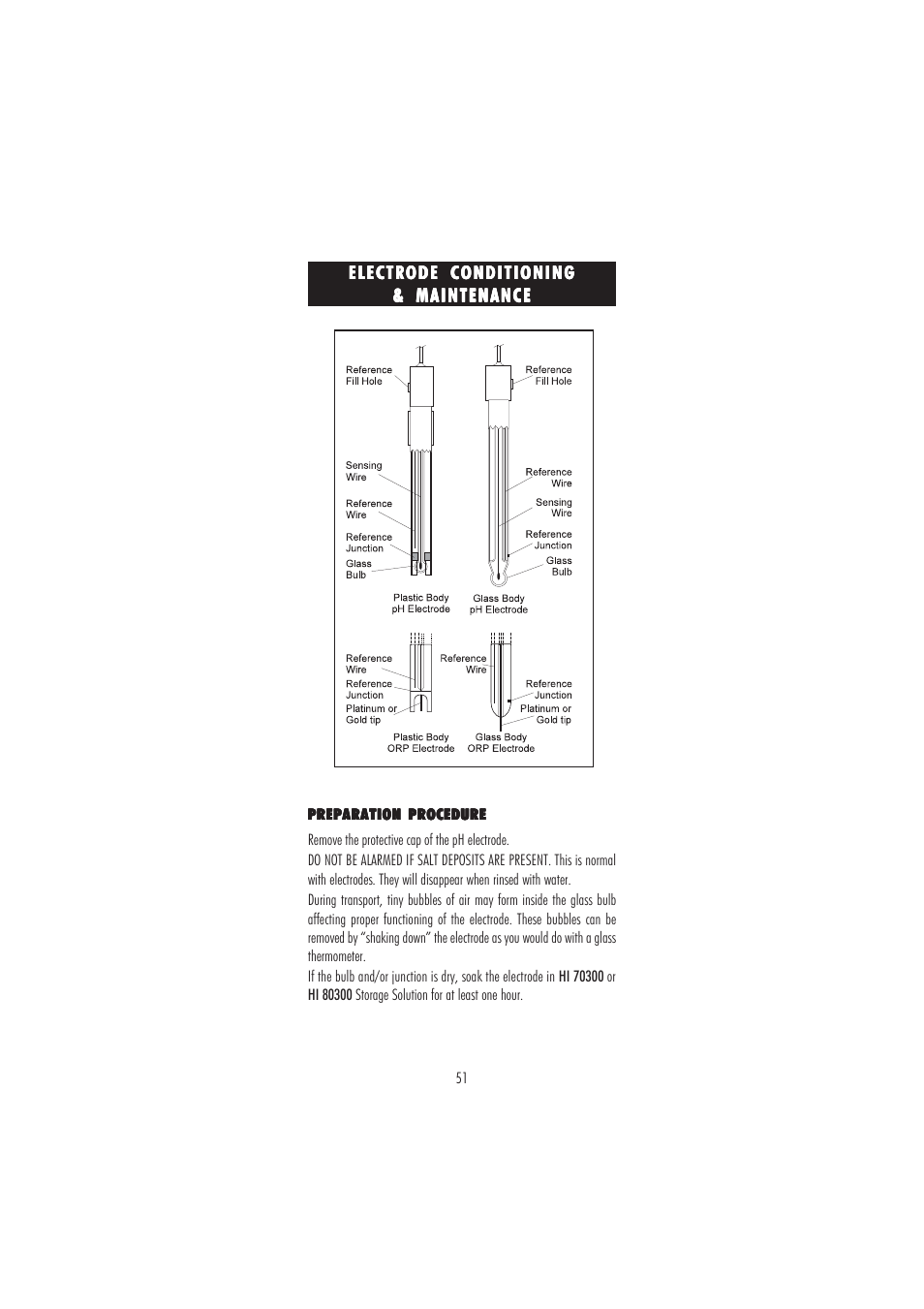 Hanna Instruments HI 2550 User Manual | Page 51 / 64