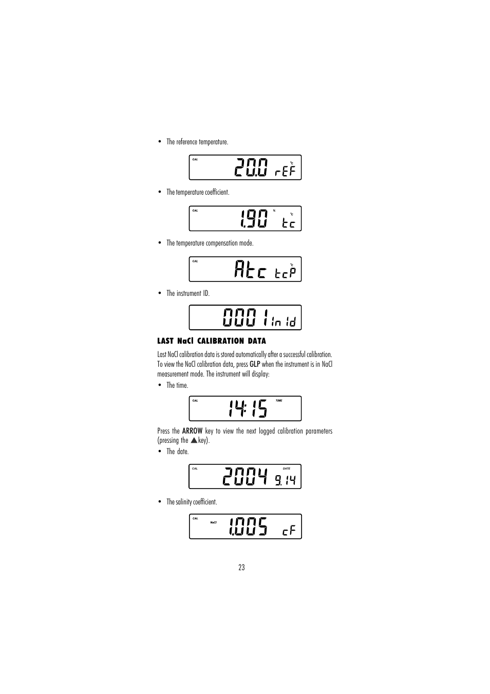 Hanna Instruments HI 255 User Manual | Page 23 / 56