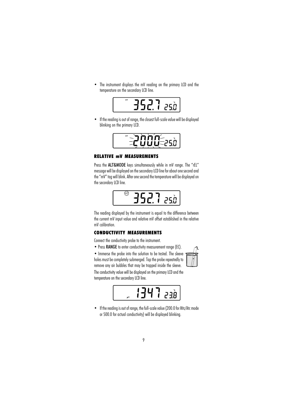Hanna Instruments HI 255 User Manual | Page 9 / 56