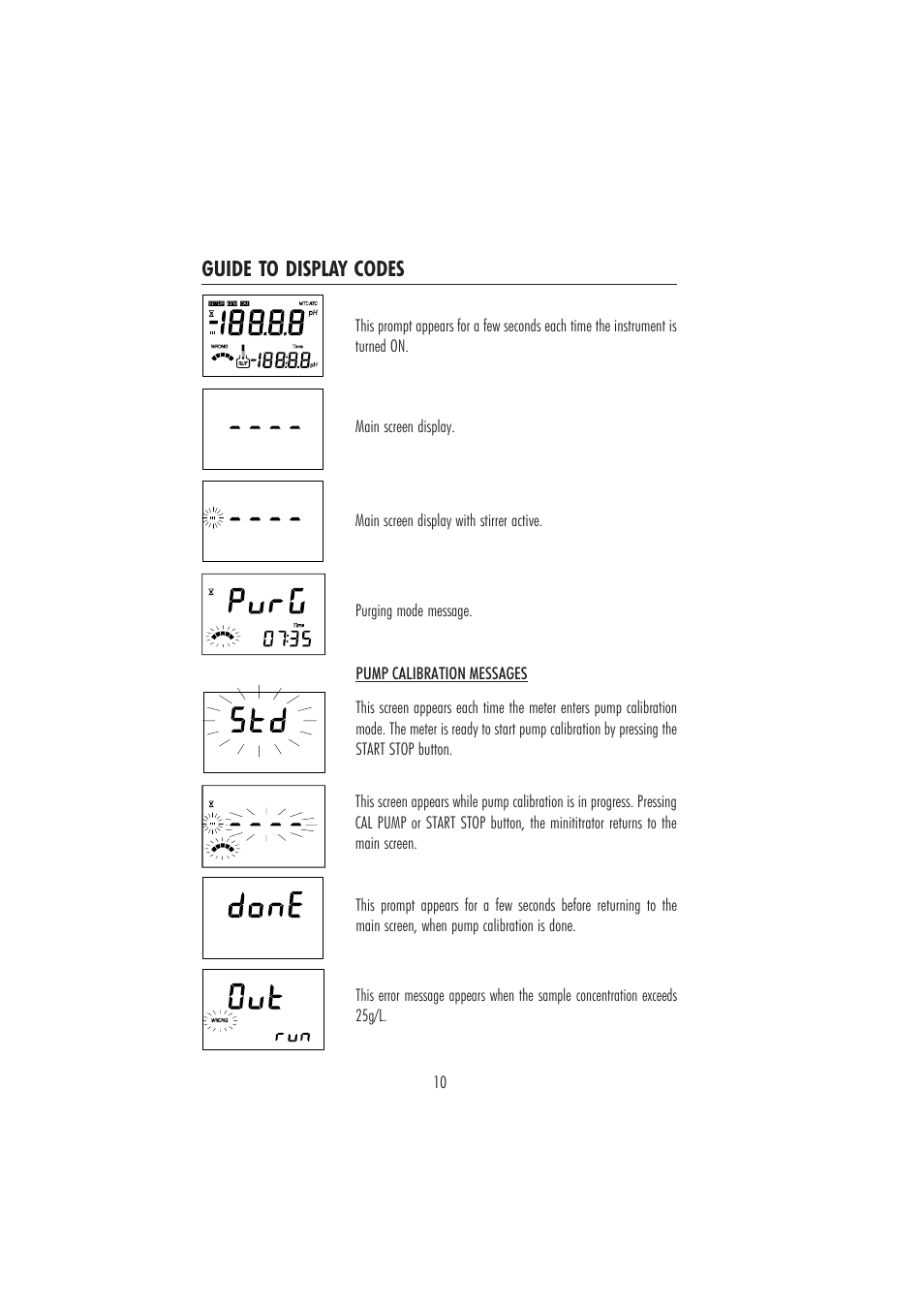 Guide to display codes | Hanna Instruments HI 84102 User Manual | Page 10 / 20
