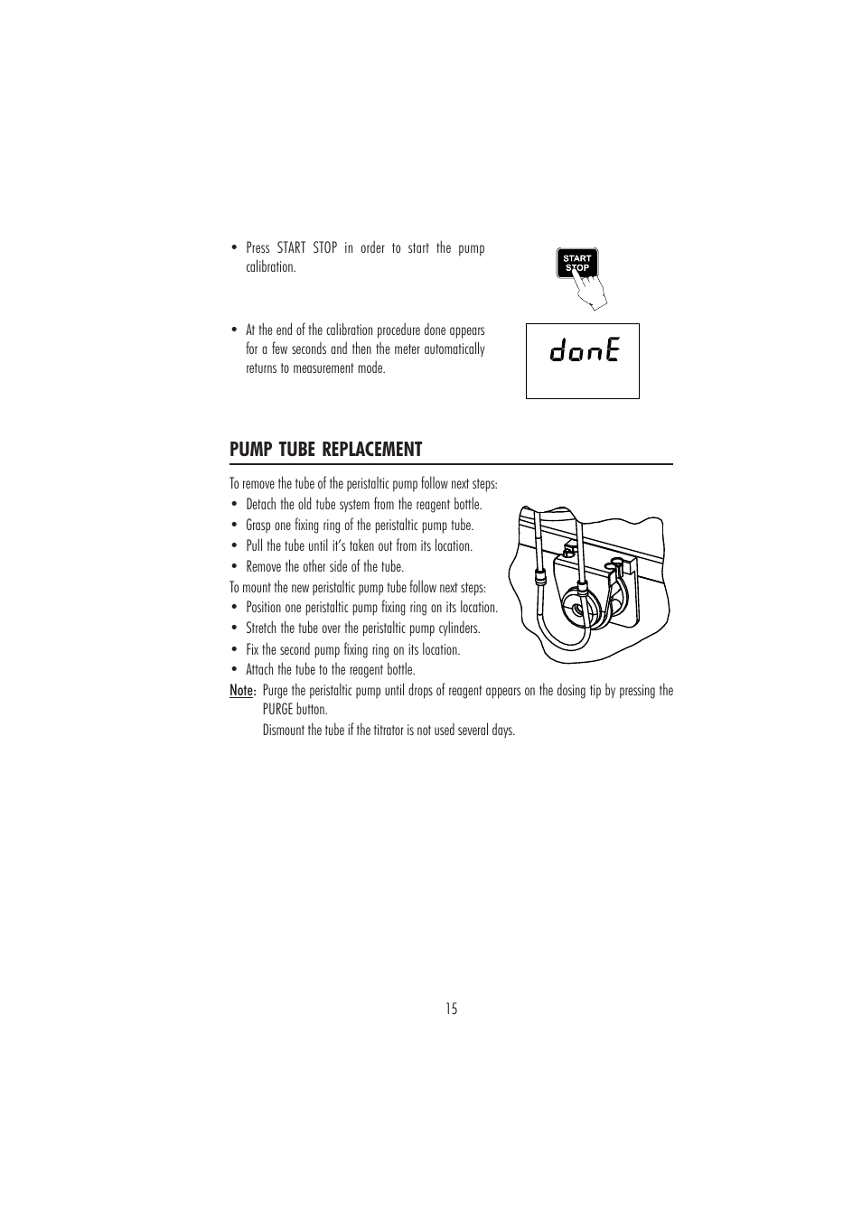 Pump tube replacement | Hanna Instruments HI 84102 User Manual | Page 15 / 20