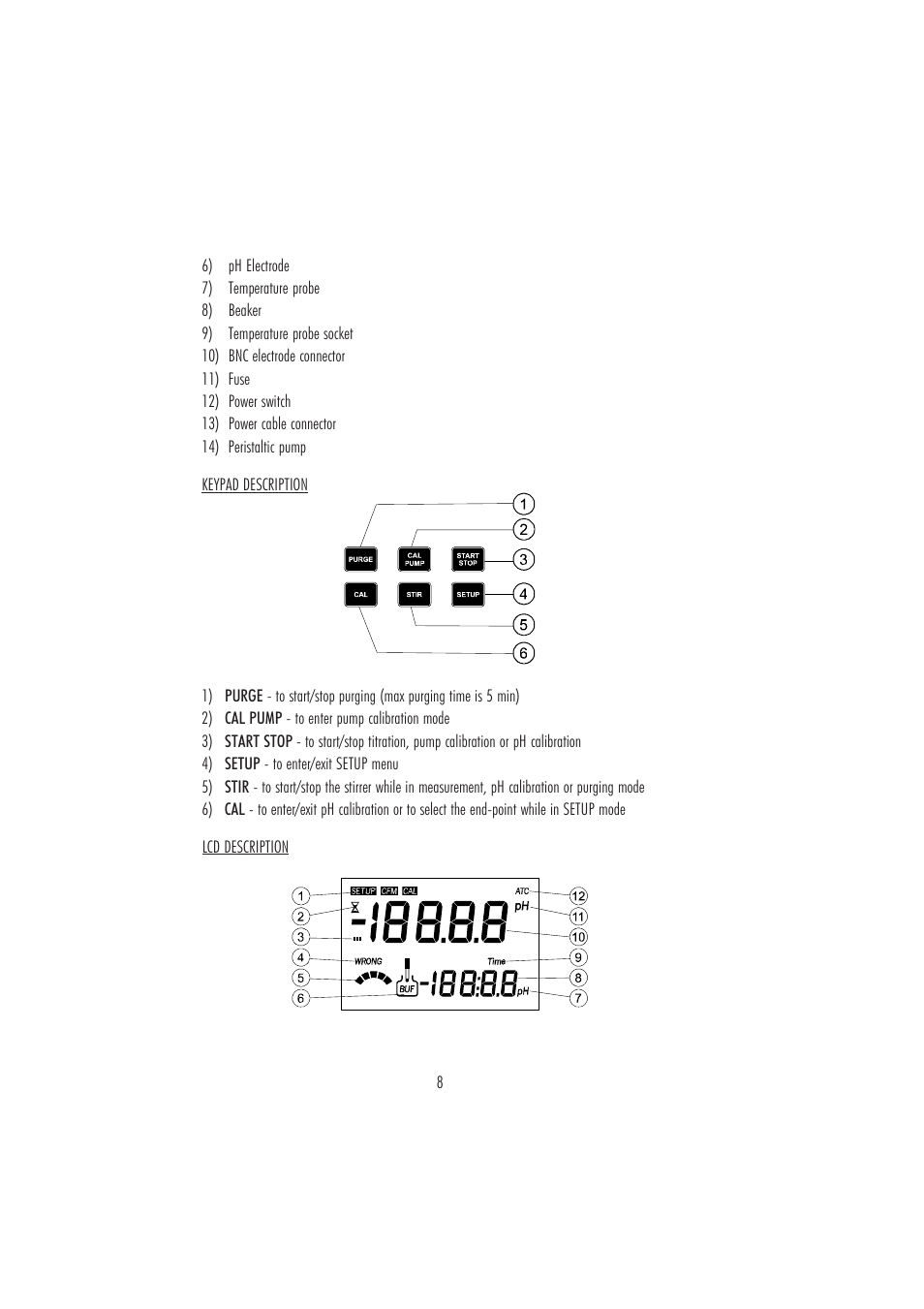 Hanna Instruments HI 84102 User Manual | Page 8 / 20
