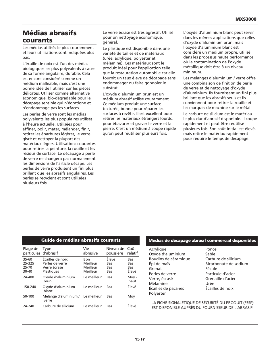 Médias abrasifs courants | Maxus tools MXS3000 User Manual | Page 15 / 32