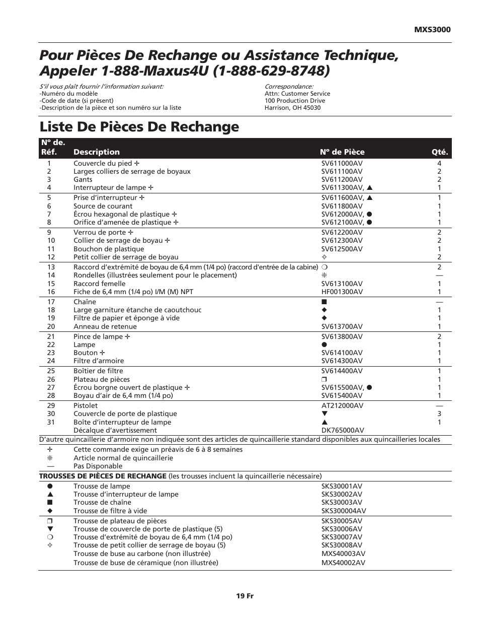 Liste de pièces de rechange | Maxus tools MXS3000 User Manual | Page 19 / 32
