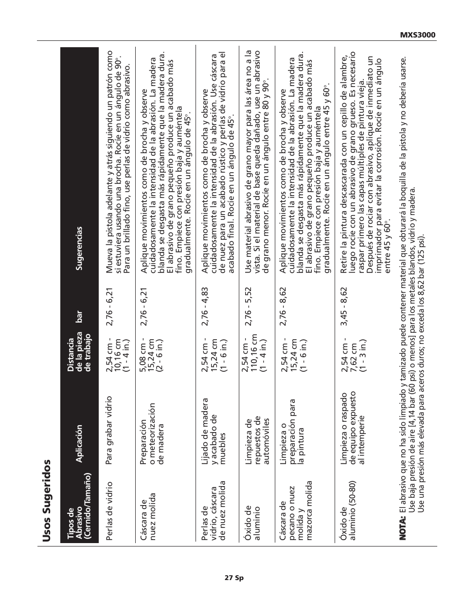 Maxus tools MXS3000 User Manual | Page 27 / 32