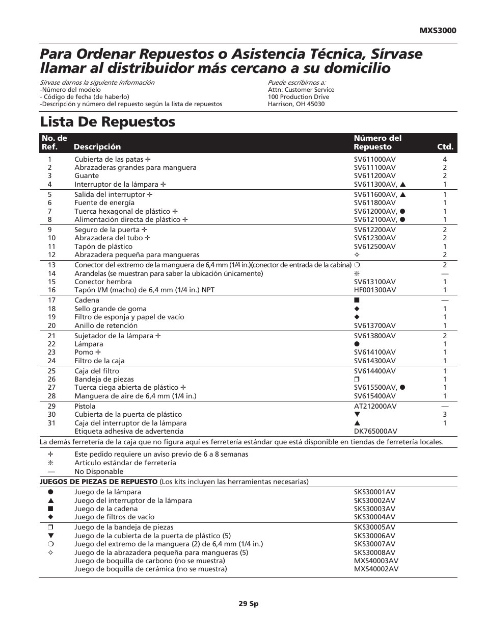 Lista de repuestos | Maxus tools MXS3000 User Manual | Page 29 / 32
